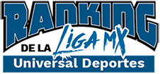 El Universal, Ranking de la Liga MX