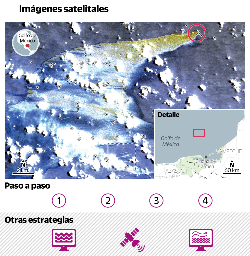 Ciencia contra el derrame de hidrocarburos