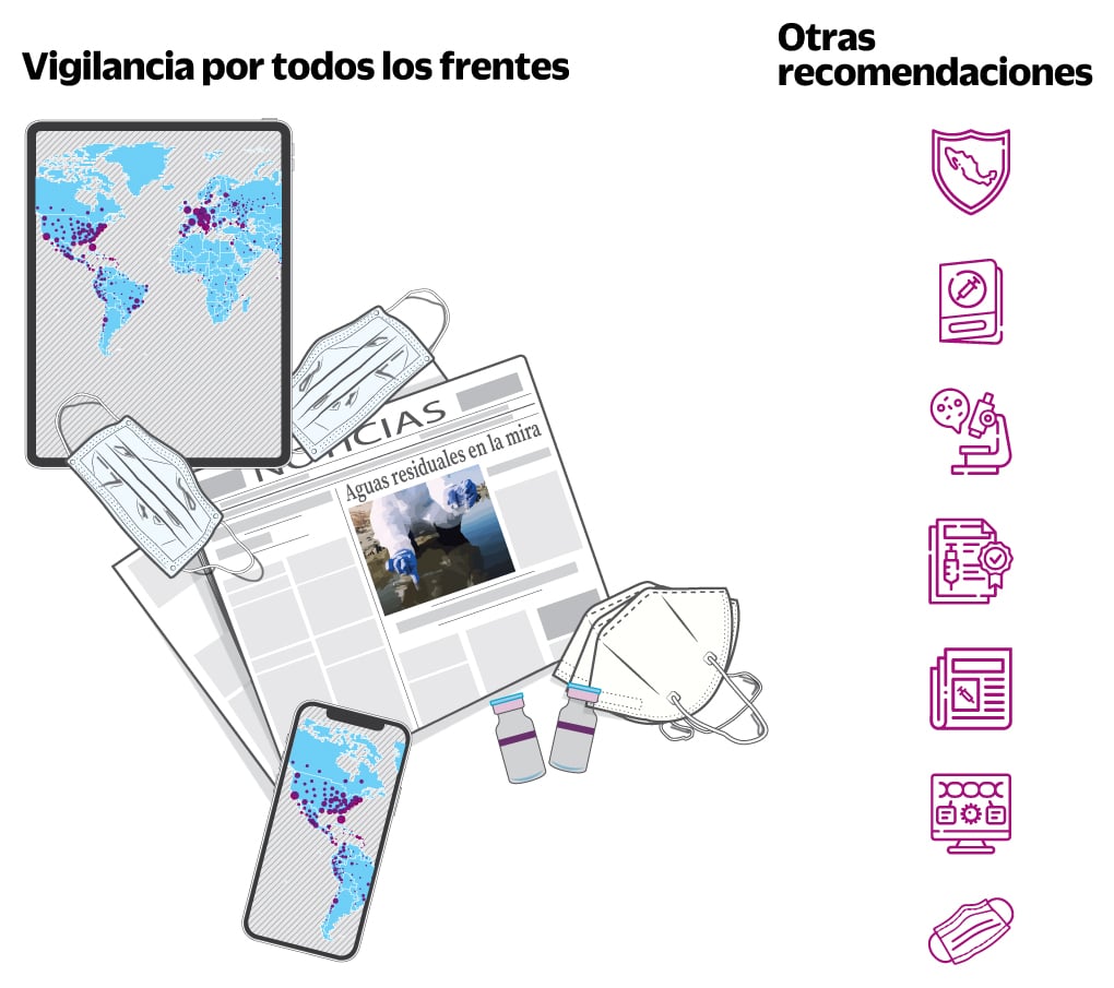 El Covid-19 después de la emergencia