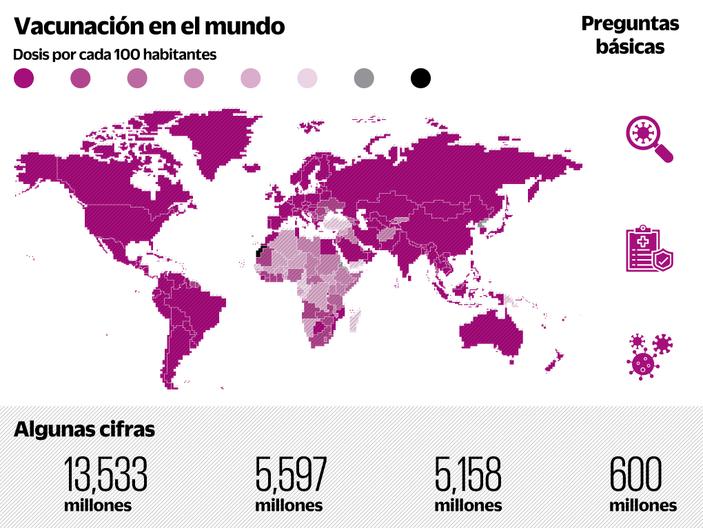 El invierno se acerca junto con una nueva fase contra el Covid-19