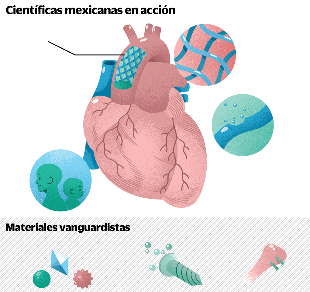 Incontrolable marea plástica