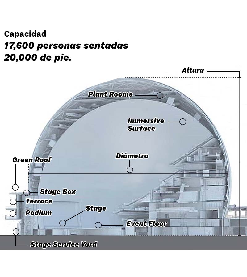 Mapa cárceles