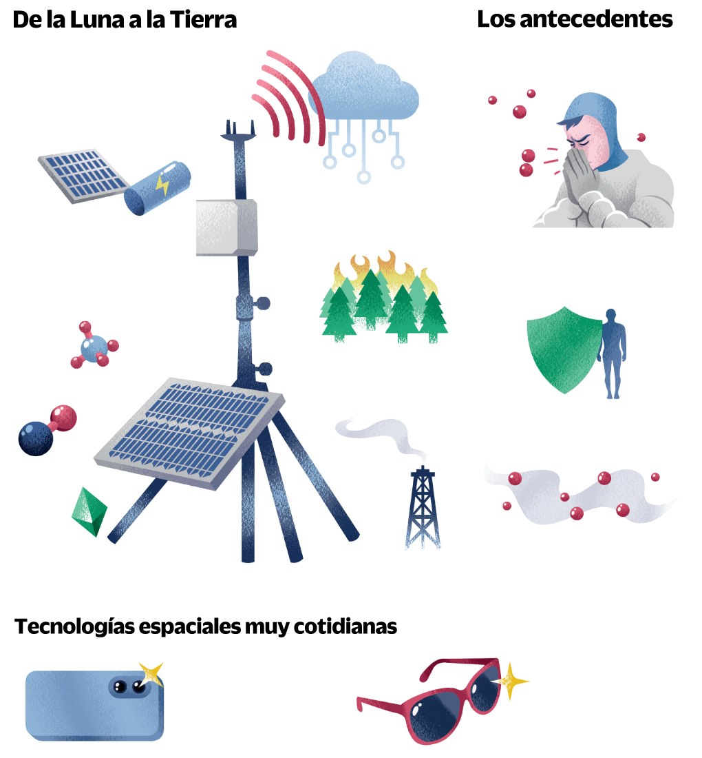 Tecnología espacial para servir a la Tierra