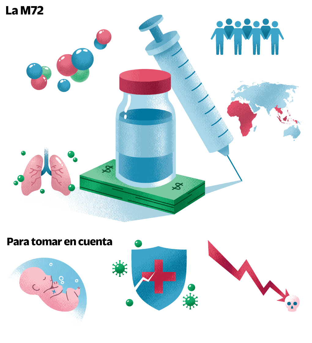 Nuevas vacunas contra la Tuberculosis