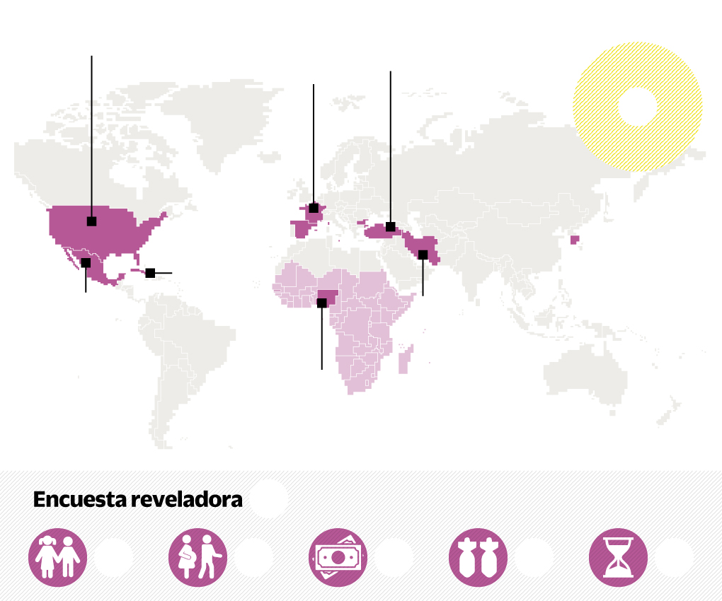 Menos bebés en el mundo
