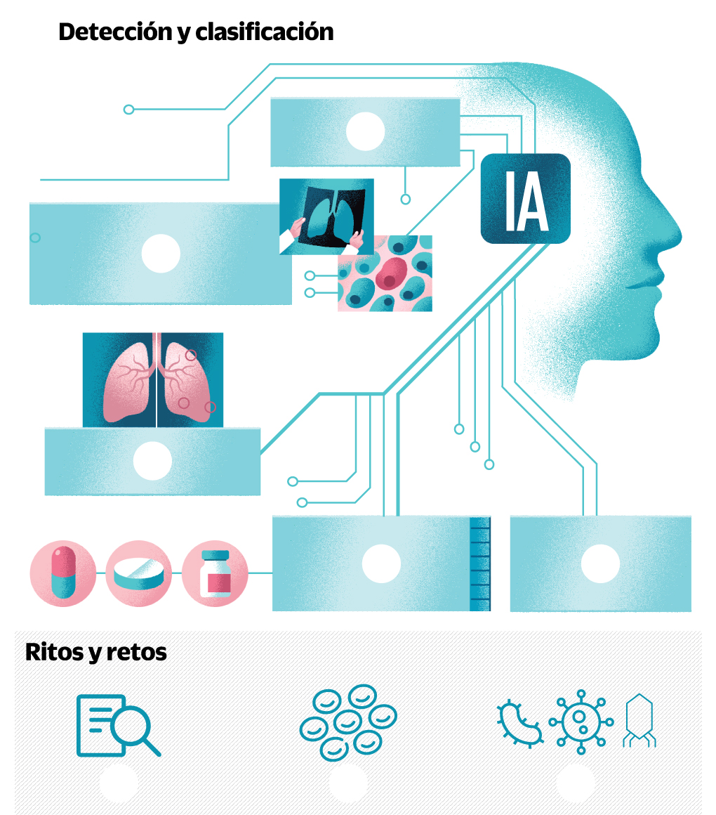 Lucha Mundial contra el Cáncer