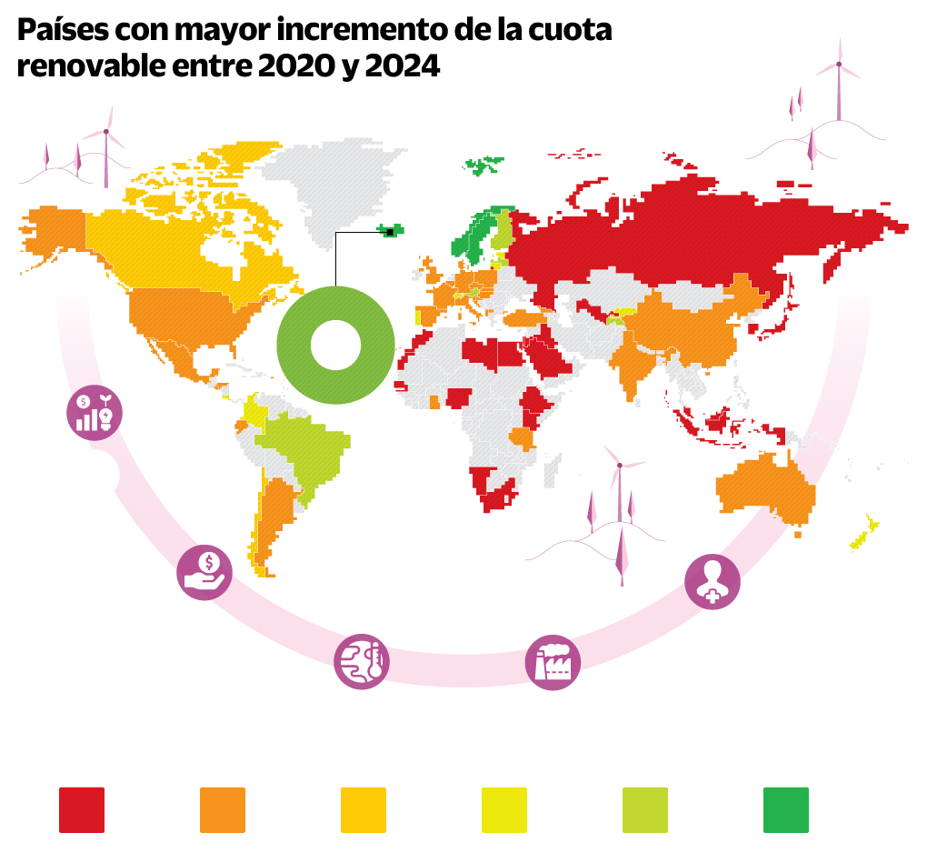 Entre olas de calor e inundaciones