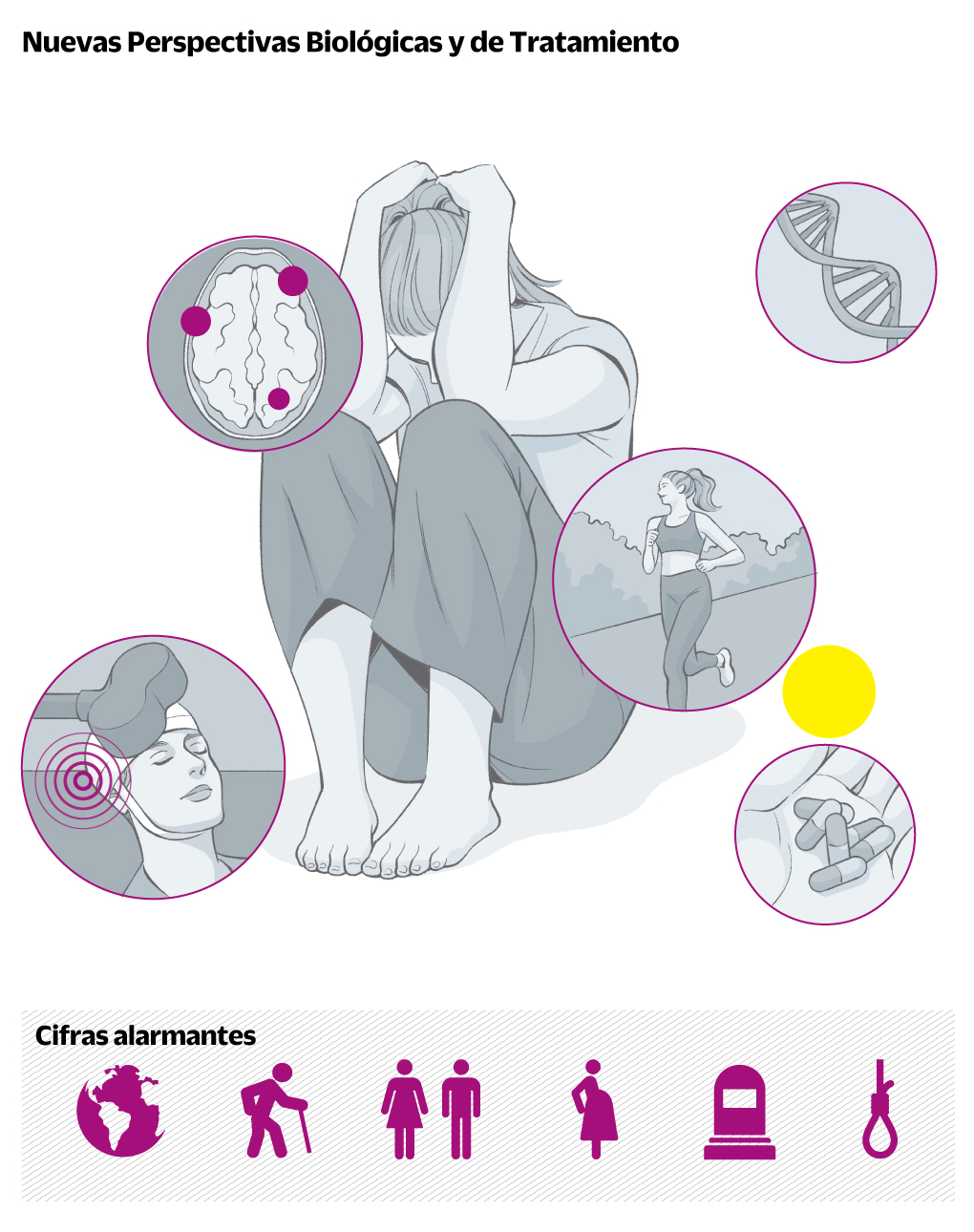 La evolución de la bioacústica